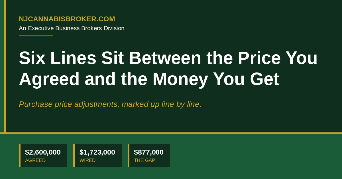NJ Cannabis Broker header graphic - the six purchase price adjustments between an agreed price and a seller's wire in a New Jersey cannabis deal