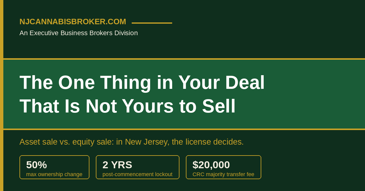 The One Thing in Your Deal That Is Not Yours to Sell
