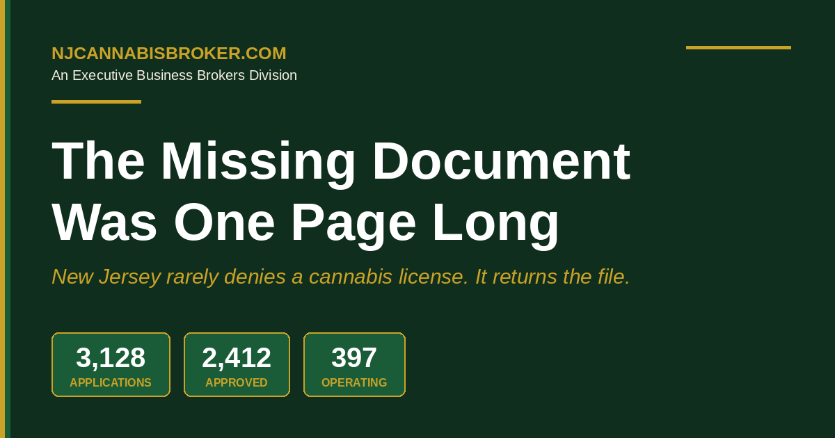 The Missing Document Was One Page Long
